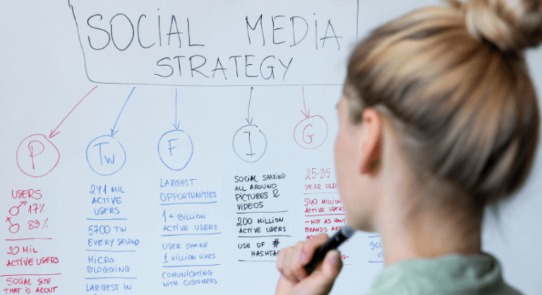 a girl defining social media strategy on whiteboard