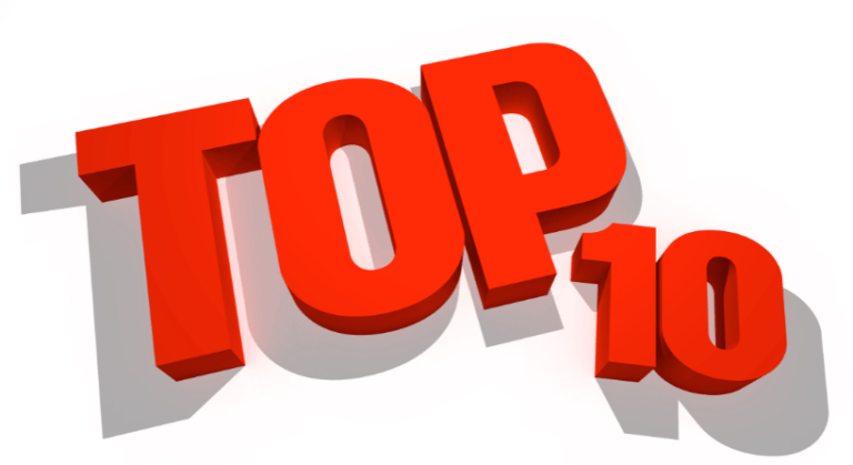 OWASP Top 10 2024
