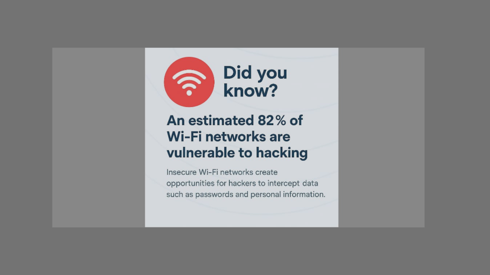 82% of Wi-Fi networks are at risk.