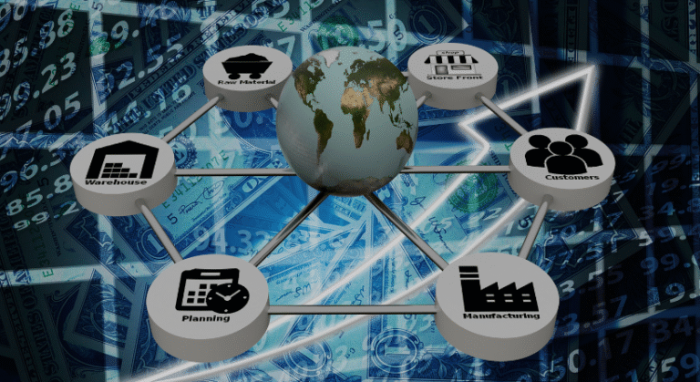 Supply chain attacks