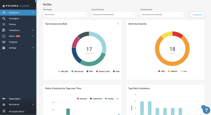 Prisma Cloud dashboard showing security alerts, compliance data, and policy violations.