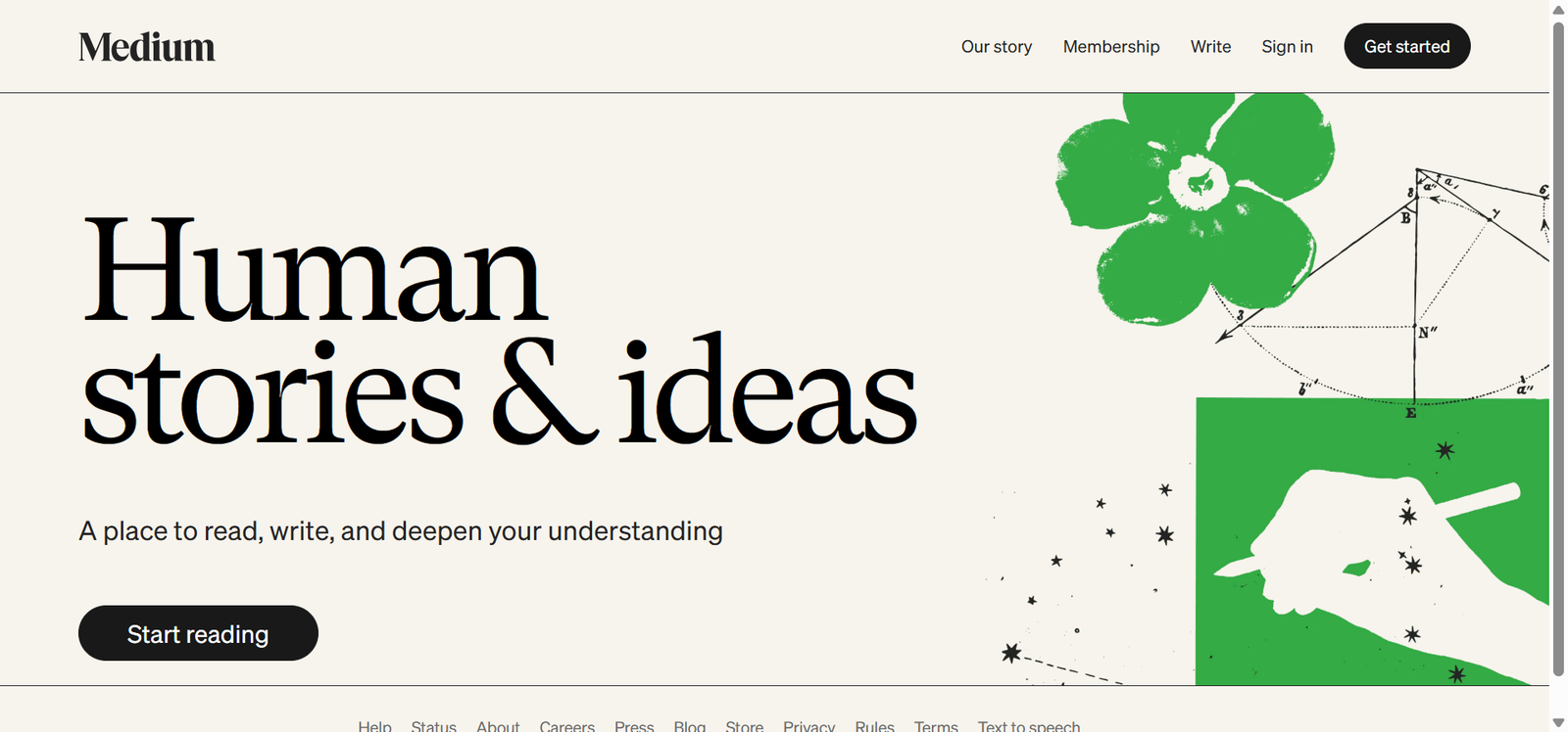Medium blog builder and writing interface