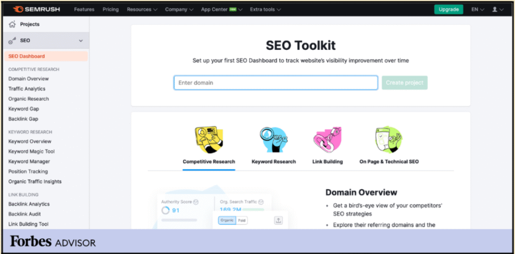 SEO dashboard