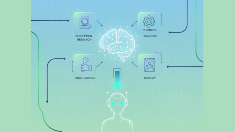 AI Agent