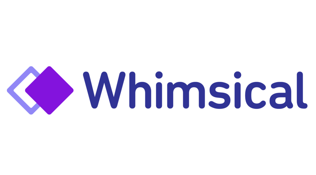 Whimsical is best described as a collaborative visual workspace 