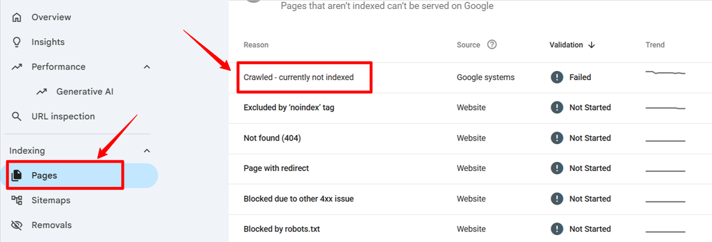 Crawled - currently not indexed in GSC
